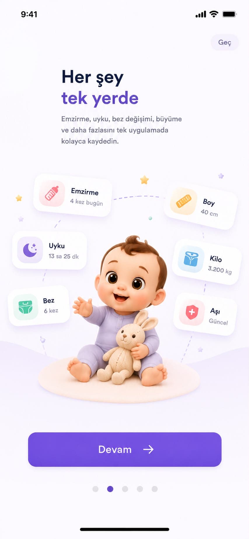 Mammoria gelişim grafikleri ekranı